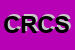 logo della COSMETIC RETAILS COMPANY SRL