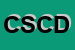 logo della COOPERATIVA SOCIALE COLISSEUM DIMENSIONE MOVIMENTO SOCIETA COOPERATIVA