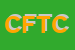 logo della C F T COMPOUND SRL