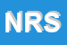 logo della NURSING RESOURCES SRL