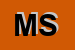 logo della MUTRAC SRL