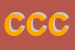 logo della COLMATEX DI COLOMBO CARLA