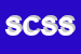 logo della SYNCRO CAR SERVICE SRL