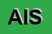 logo della ASSOCAM INTERNATIONAL SRL