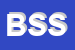 logo della BUSINESS SERVICES SRL