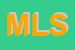 logo della MI LAN SRL