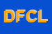 logo della DXF FAIL DI COLOMBO LUCIA