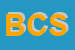 logo della BRESCIA CAVE SRL