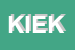logo della KIMKOR IMPORT EXPORT DI KIM SUNG OH