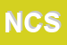 logo della NUOVA CONTER SRL