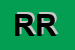 logo della ROSSI RENATO