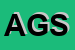 logo della ASSO GAMES SRL