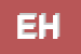 logo della EFFENDI HENRY