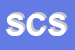 logo della STUDIO CMF SRL