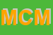 logo della MD DI COLOMBO MATTEO