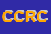 logo della CPL CREDERA RUBBIANO CASE PER LAVORATORI SOCIETA COOPERATIVA EDILIZIA