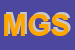 logo della M E GE SRL
