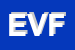 logo della EDP DI VOLPE FRANCESCO