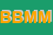 logo della BM DI BIRAGHI MAURIZIO E MARMONDI ADELE CINZIA SNC
