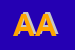 logo della ANNONI ANNAMARIA