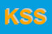 logo della K E S SRL