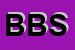 logo della BASF DI BATTIOLI SIMONE