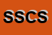 logo della SC SERVIZI CIMITERIALI SRL