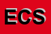logo della EASY COMPUTERS SRL