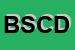 logo della BTC SPECIALITY CHEMICAL DISTRIBUTION SPA