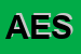 logo della AEOLUS ENERGIA SRL