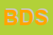 logo della BT DATASOFT SRL