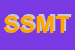 logo della SMT STRUTTURE METALLICHE TUBOLARI SRL
