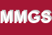 logo della MG MEDITERRANEAN GATE SRL