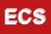 logo della EXHIBITIONS E CONTRACTS SRL