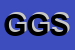 logo della GI E GI SRL