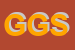 logo della GS DI GALATI SIMONE