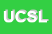 logo della ULTIMATE CONSULTING DI SOTTOLANA LUCA FRANCESCO