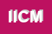 logo della ICM INDUSTRIA CHIMICA MILANESE SPA
