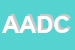 logo della ADEC ASSISTENZA DENTISTICA E CURE ODONTOIATRICHE ORTODONTICHE SRL