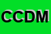 logo della CDM CENTRO DIDATTICO MILANESE SRL