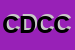 logo della CENTRO DIAGNOSTICO COMENSE CDC SRL