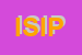 logo della INPHASER SRL INTERNATIONAL PHARMACEUTICAL SERVICES