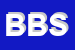 logo della BBS BUSSOLCART SRL