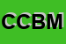 logo della CBM CONVERTING BASIC MACHINERY SRL