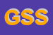 logo della GC SECURITY SRL