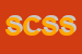 logo della SPRINT COMPUTER SERVICES SRL