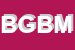 logo della BM GIARDINAGGIO DI BEGIC MUJO