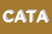 logo della CENTRO ASSISTENZA TECNICA ALLE IMPRESE CAT ASVICOM LODI SRL
