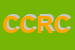 logo della CIRCOLO COOPERATIVA RINASCITA CARLO GALBUSSERA SOCIETA COOPERATIVA