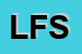 logo della LUX FER SRL